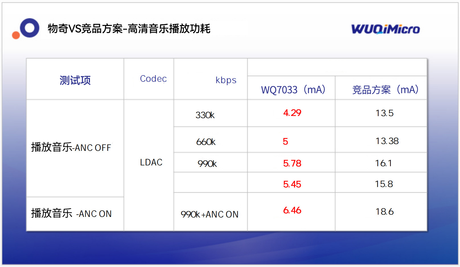 更改后的-微信_最终.jpg